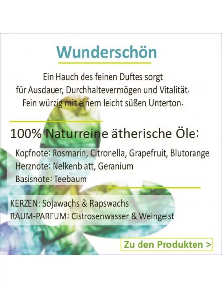 Mini Duftkerze Wunderschön mit Deckel